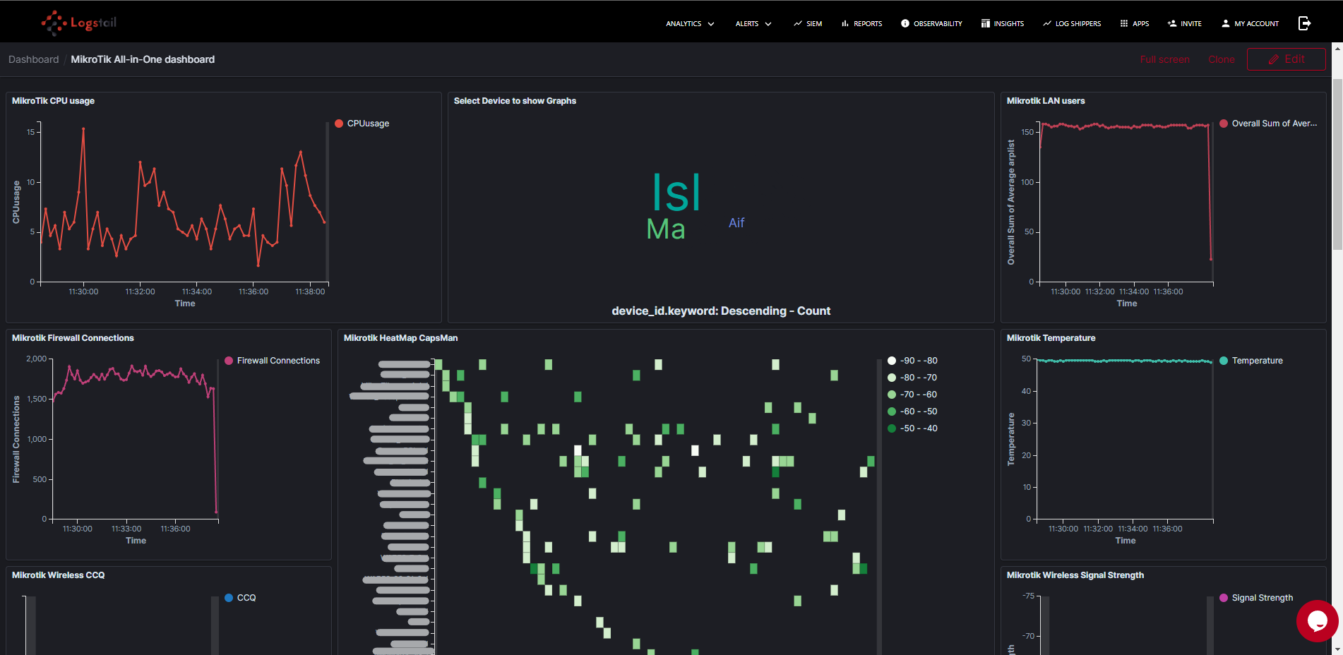 Logstail Mikrotik Monitor