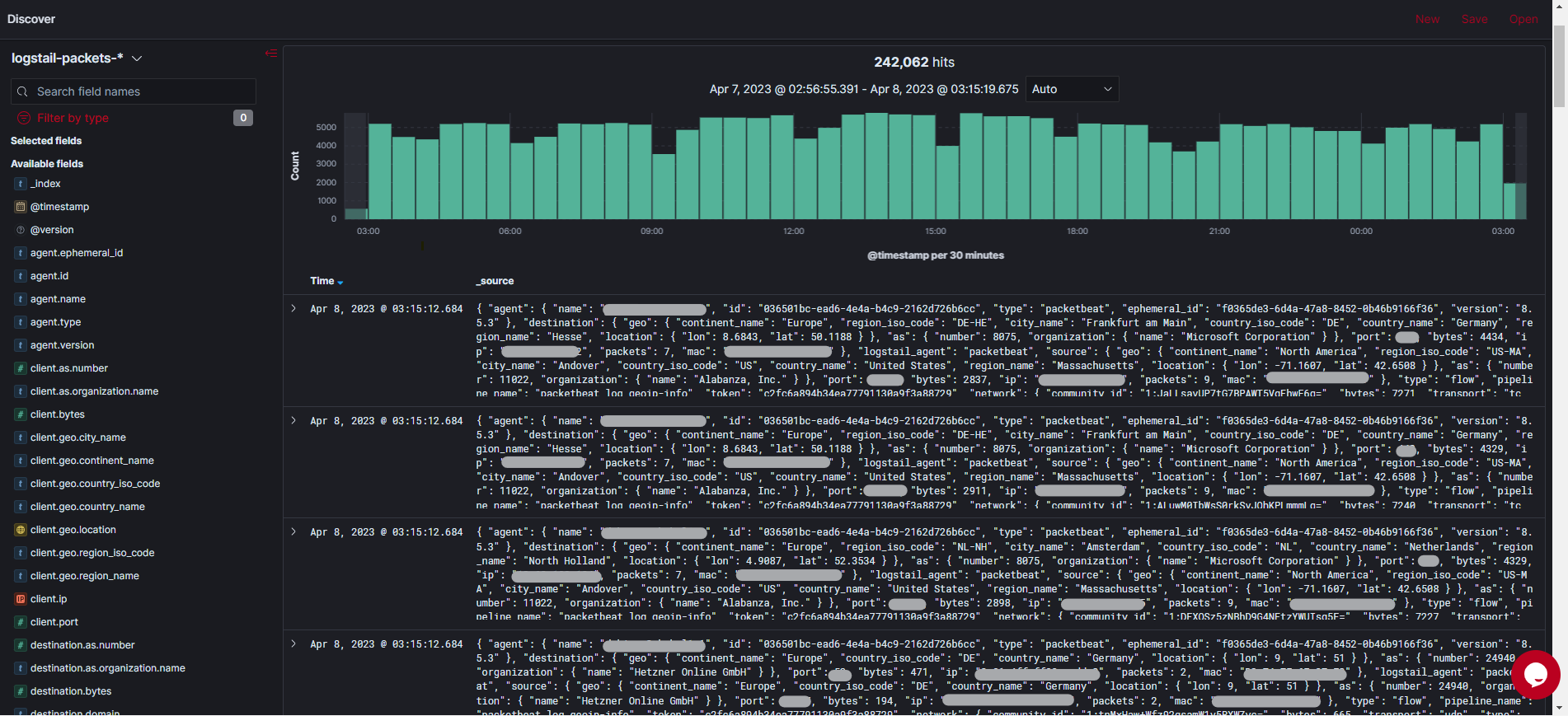 network monitoring