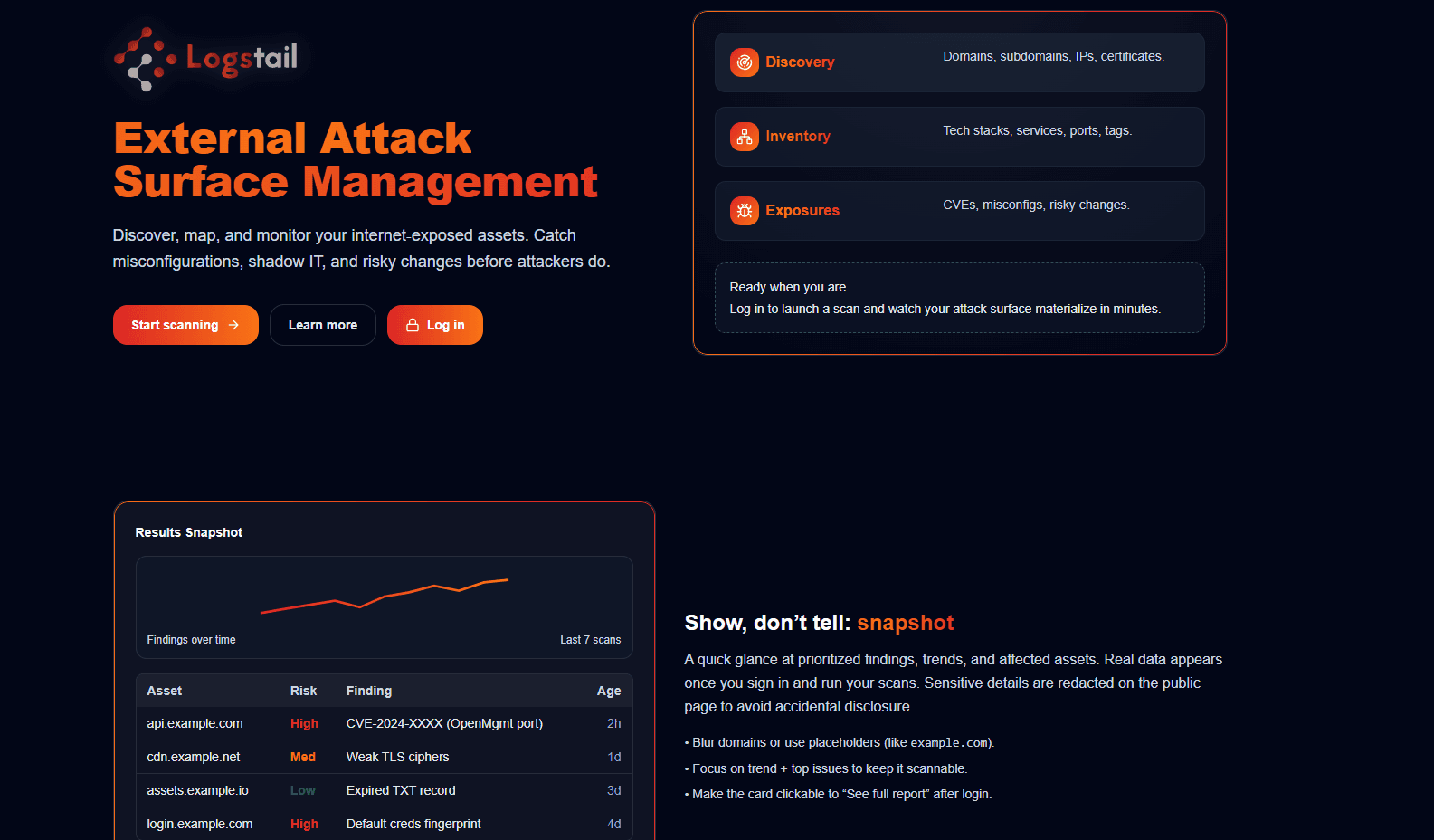 Exposure Management