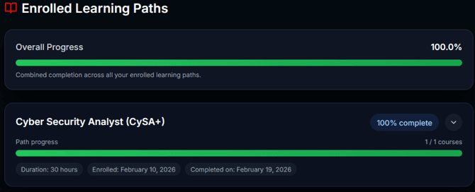 Academy learning paths