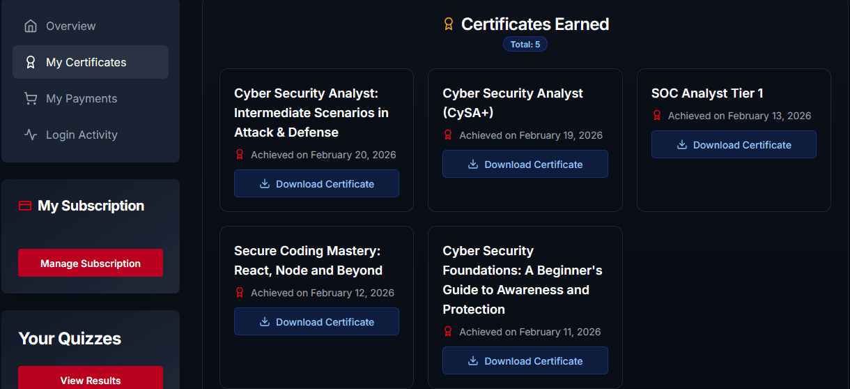My Certificates
