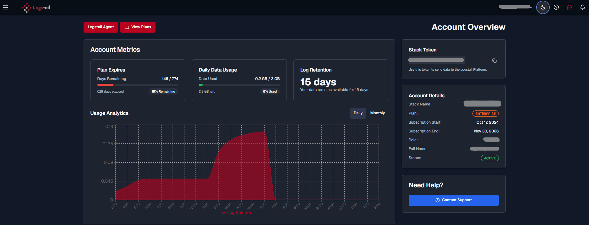 account-metrics
