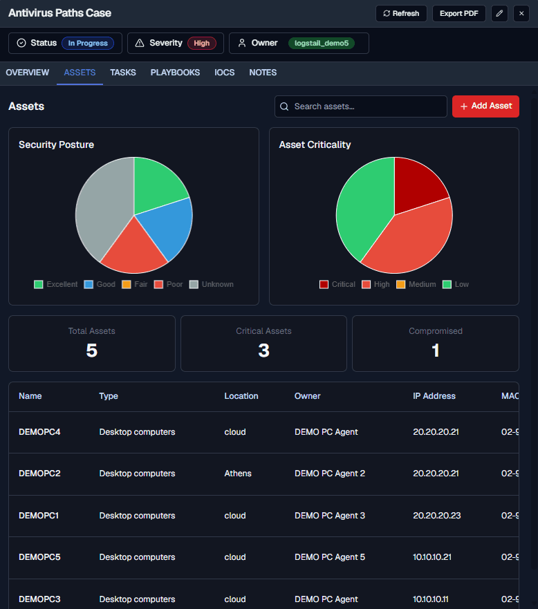 Assets tab