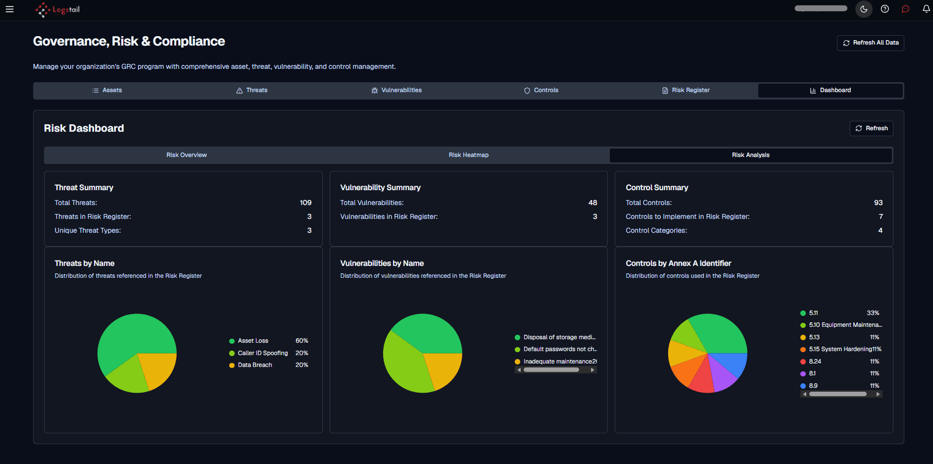 compliance-risk-dashboard