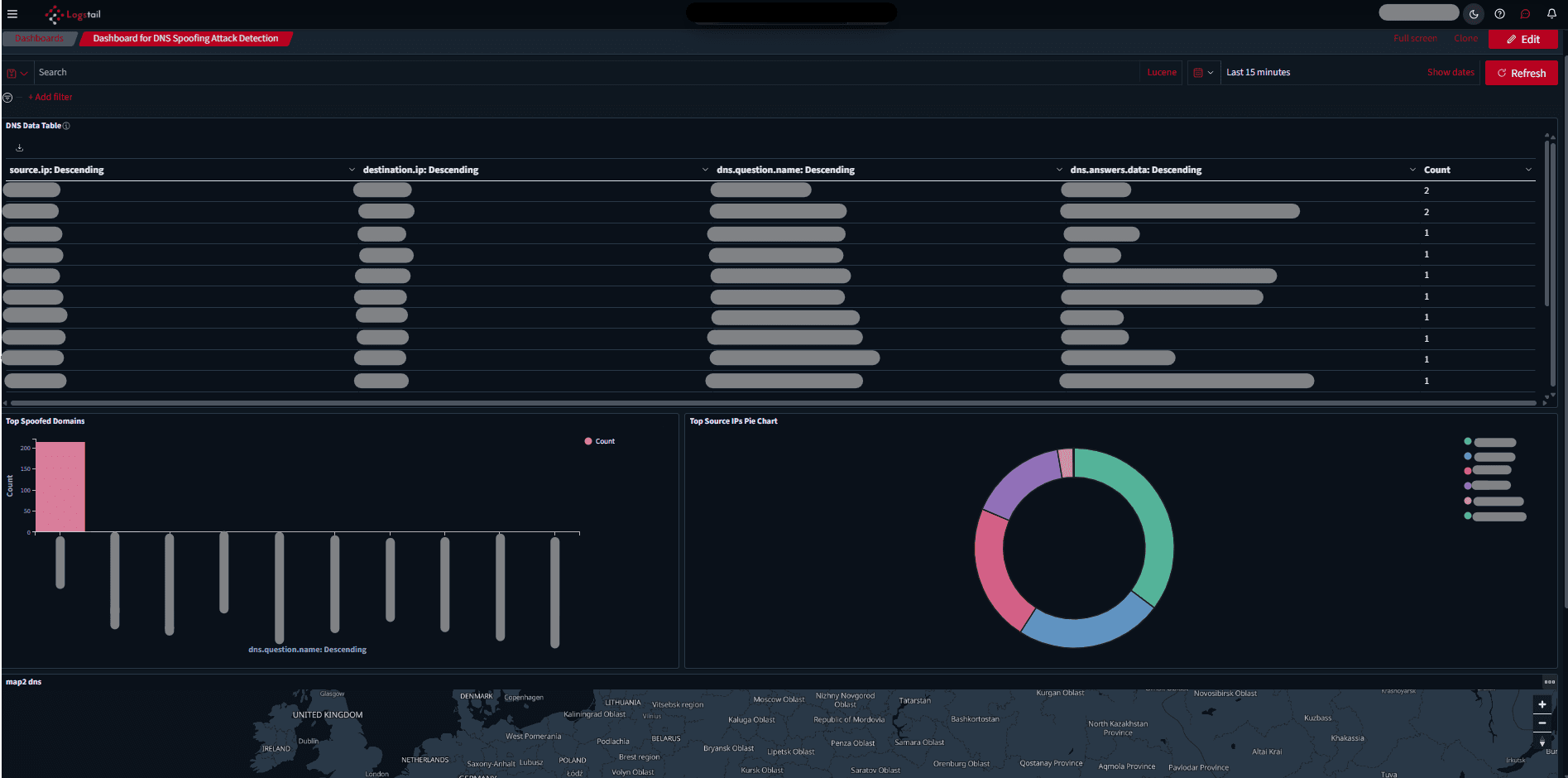 edit-dashboard