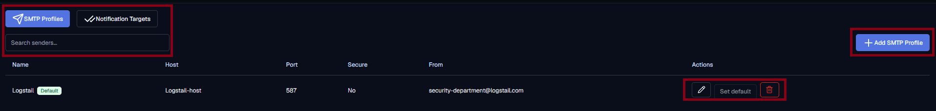 Notification Channels overview