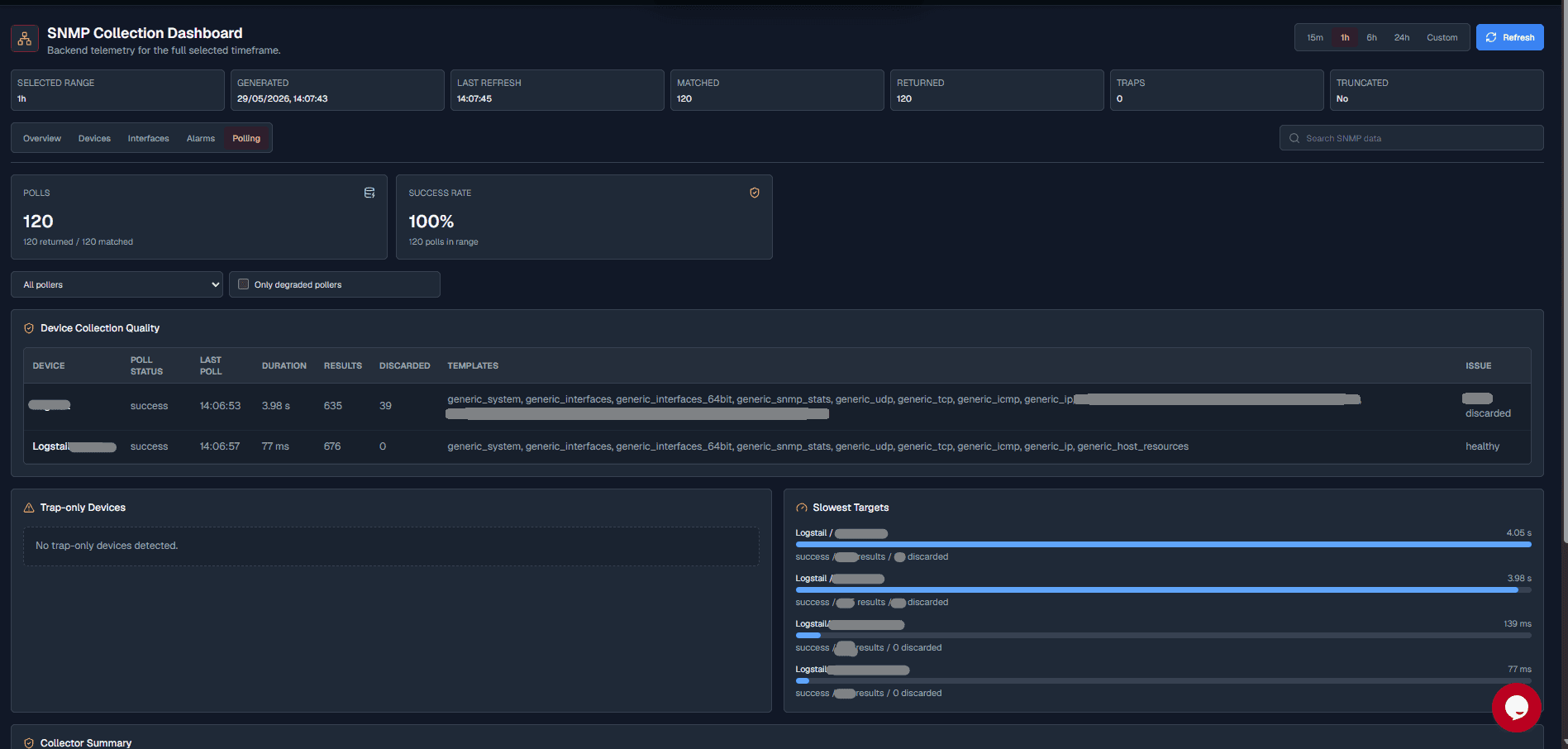 snmp-polling