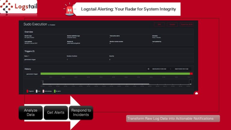 Logstail Alerting Feature