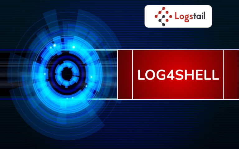 Log4Shell