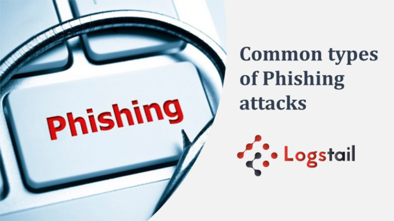 Common types of Phishing attacks