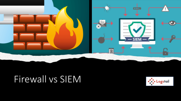Why a Firewall doesn’t mean perfect security and why you should consider using a SIEM system