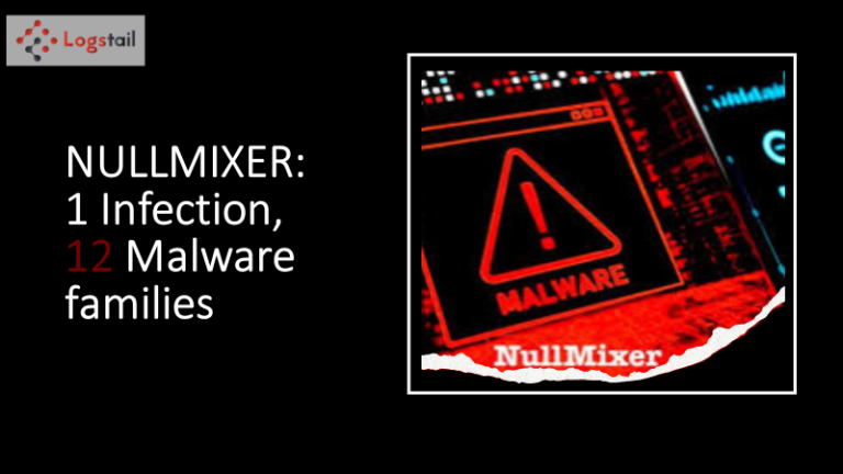 NullMixer: 1 Infection, 12 Malware Families