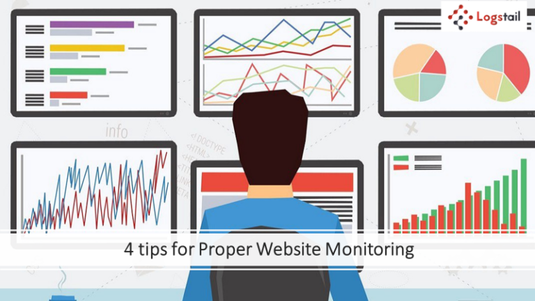 Website Monitoring Essentials