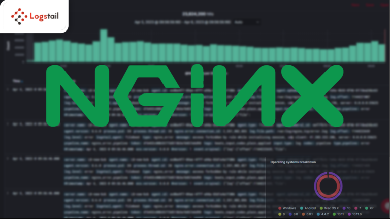 Nginx logs