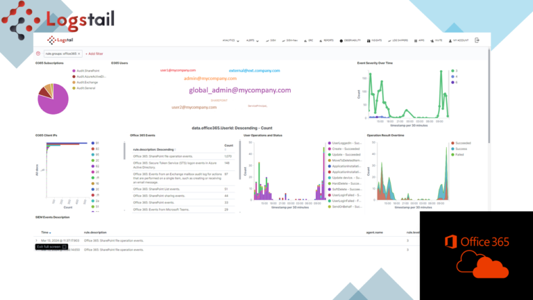 Office 365: In-depth Monitoring with Logstail SIEM
