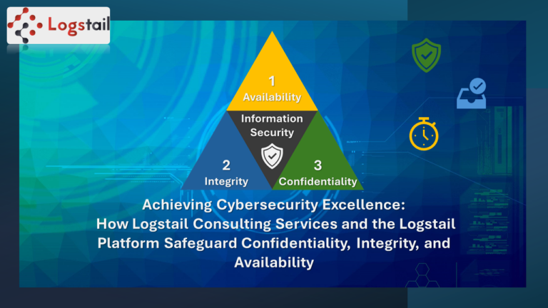 What is Confidentiality, Integrity, Availability (CIA) and How to achieve it